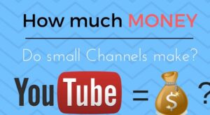 how many subscribers make money YouTube