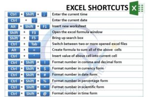 Microsoft Excel 